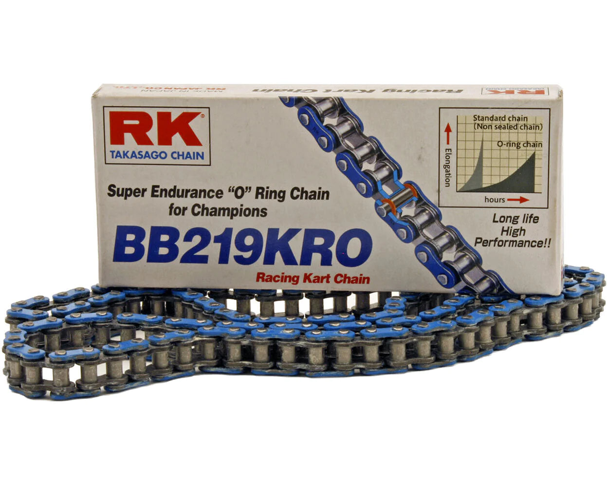 RK O-Ring Chain 219 Pitch 98 - 116 Link